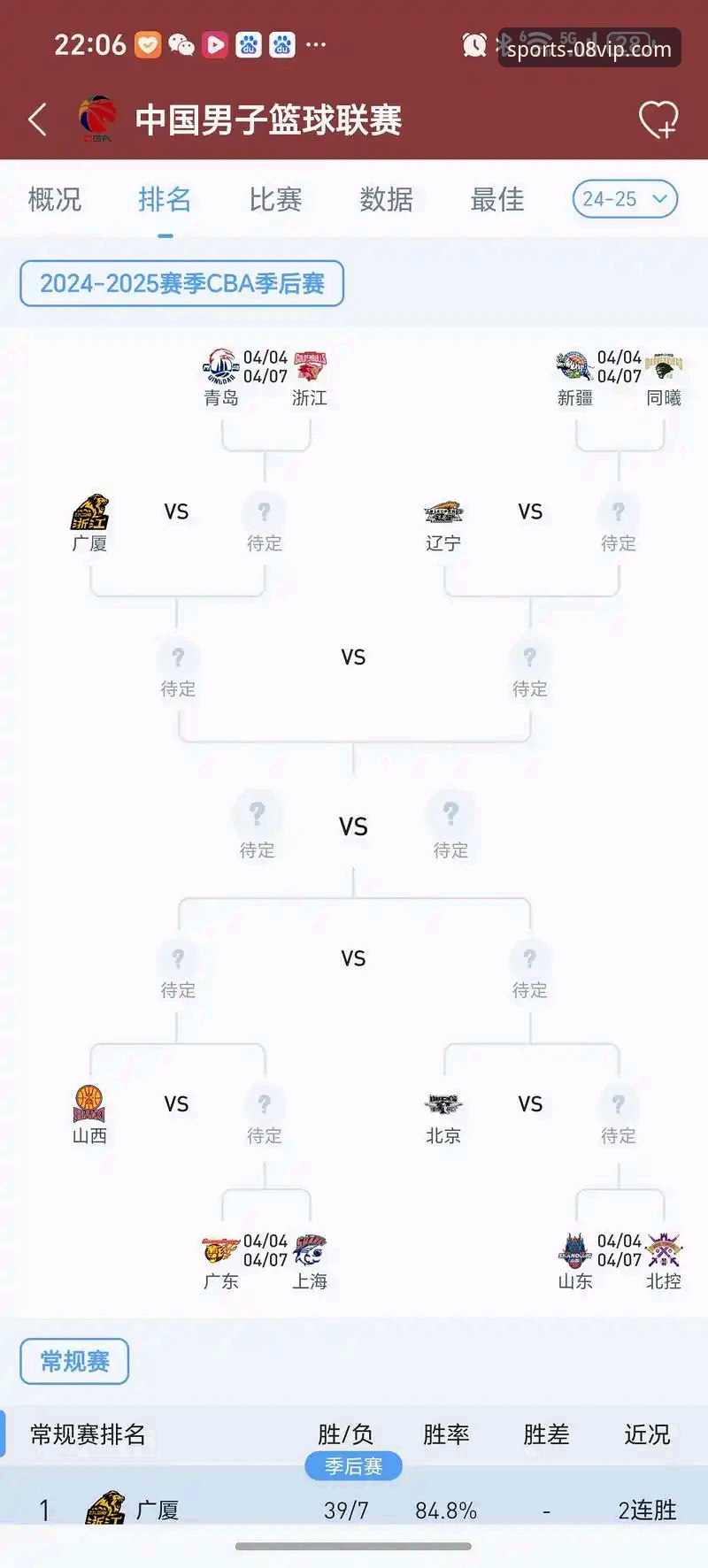 CBA季后赛横扫晋级战复盘：浙江83-81加时逆转宁波完整观赛指南